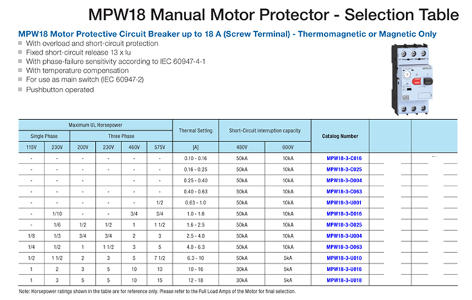 mpw18