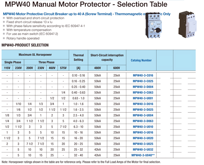 mpw40