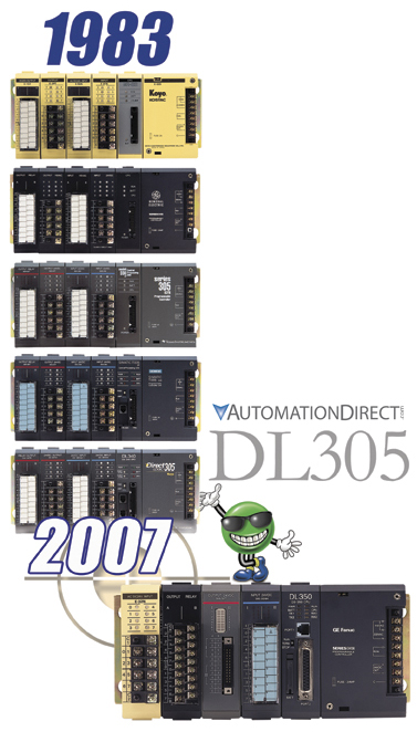 dl305 decades of reliability