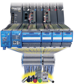 Terminator Field I/O