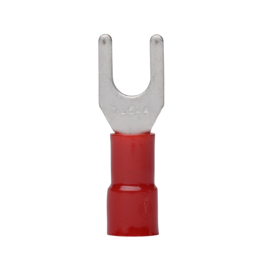 Z+f fork terminal