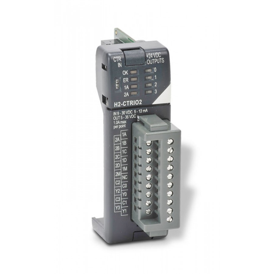 High Speed counter for Do More