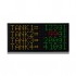 LED message display 4line 12Ch