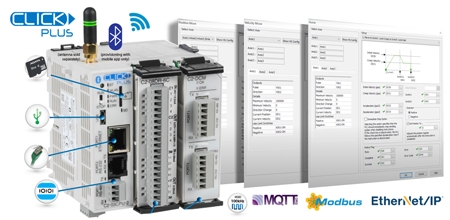 CLICK PLUS PLC features