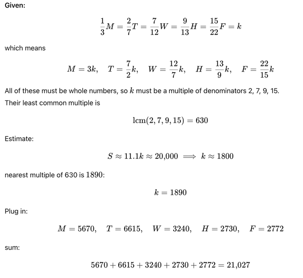 Fractional Shipping Trivia Answer Sheet