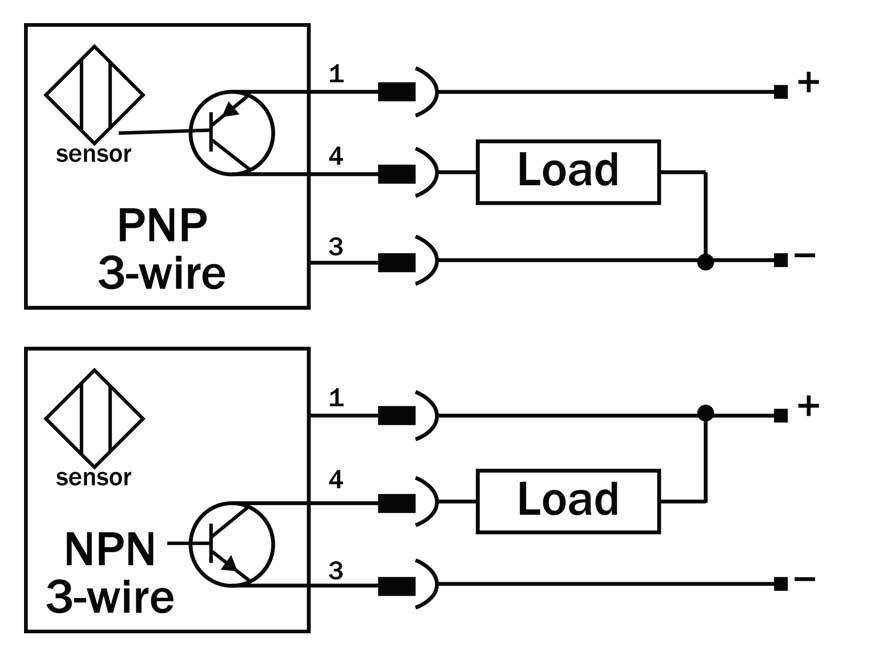 NPN vs. PNP or Sink vs. Source