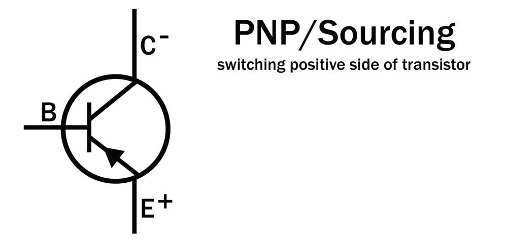 PNP or Sourcing