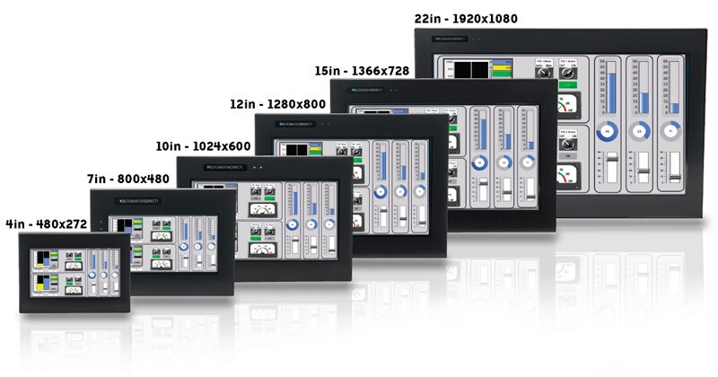 New C-more CM5 HMI model sizes from 4" to 22"