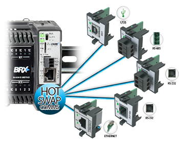 BRX Hot-Swap Comms