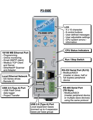 p3000-cpu-tech-brief-diagram