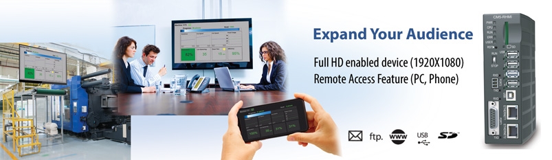 Image banner showing display and remote connections CM5-RHMI headless HMI supports. Factory with large monitor, office boardroom with workers on PCs and large display monitor and hand holding phone showing factory data.