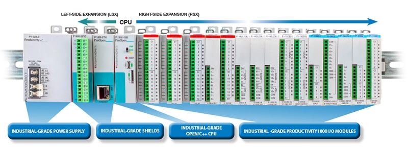 ProductivityOpen_P1000_modules_full_lineup