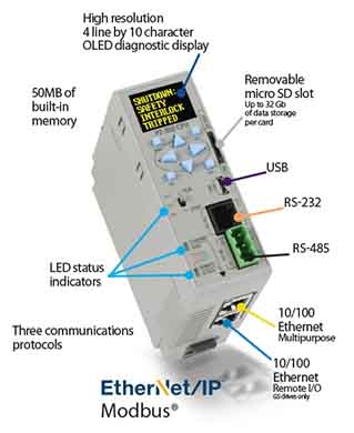 p2000-cpu-tech-brief-diagram